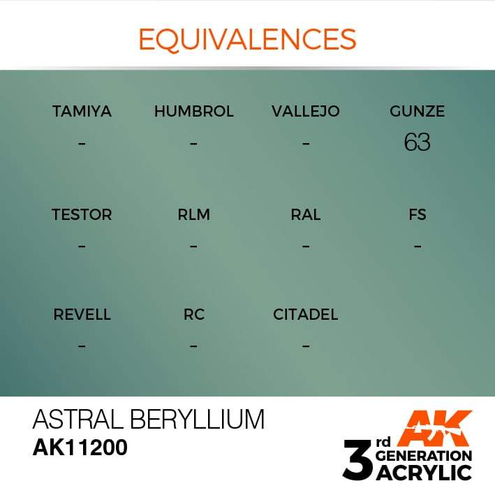 AK Acrylic 3G Metallic - Astral Beryllium ( AK11200 )
