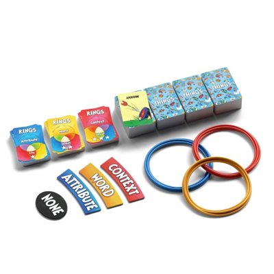 Things in Rings