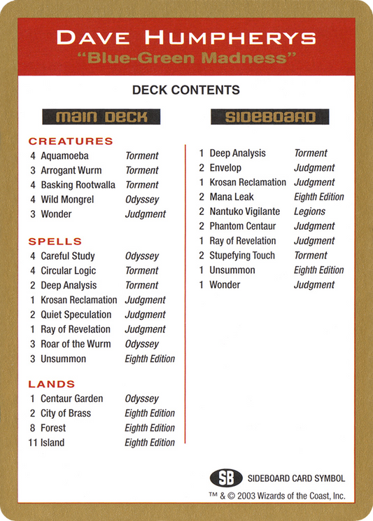 Dave Humpherys Decklist [World Championship Decks 2003]