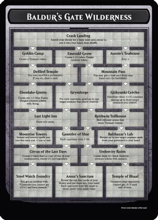Baldur's Gate Wilderness [Oversize Cards]