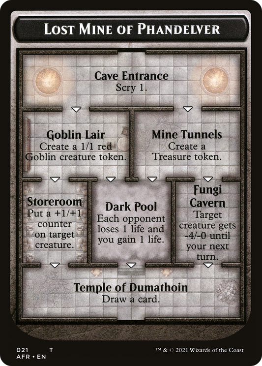 Lost Mine of Phandelver (AFR-021) - Adventures in the Forgotten Realms Tokens Foil