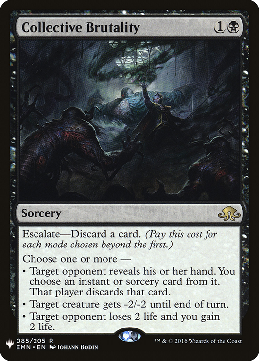 Collective Brutality [The List]
