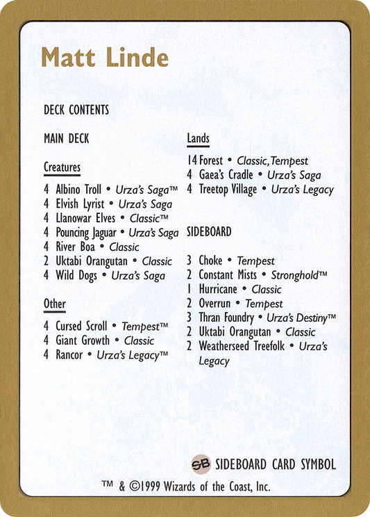 1999 Matt Linde Decklist Card [World Championship Decks]