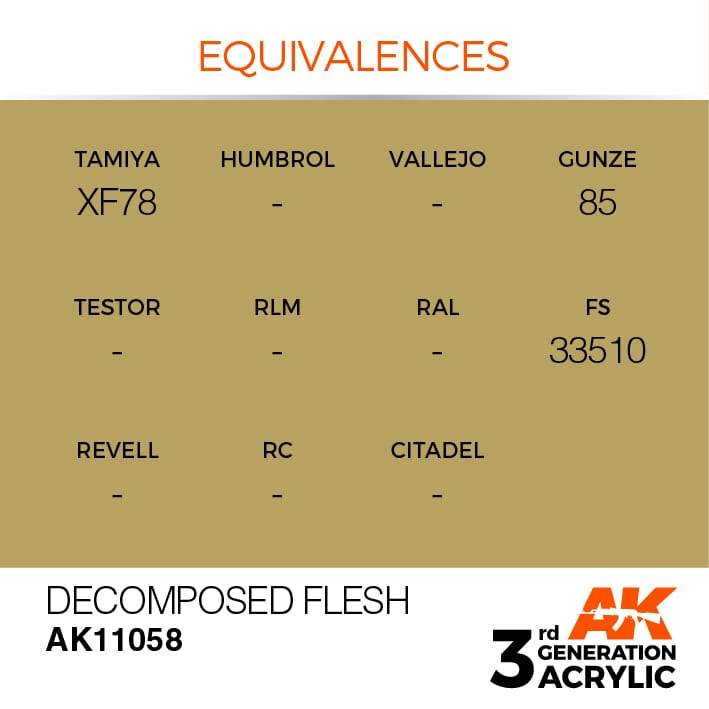 AK Acrylic 3G - Decomposed Flesh ( AK11058 )