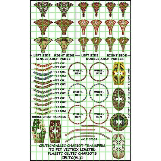Celtic chariot and fighting crew transfers