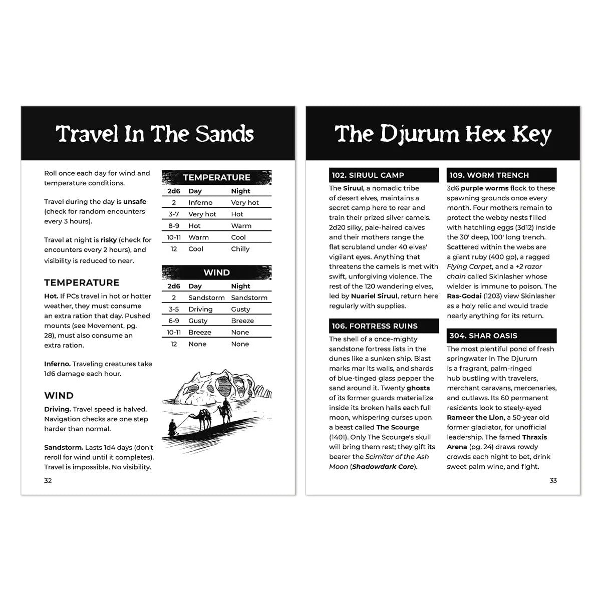 Shadowdark - Zine - Cursed Scroll #2 Red Sands