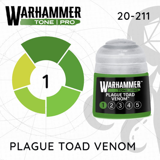 Warhammer Tone Pro - Plague Toad Venom 1 (20-211)