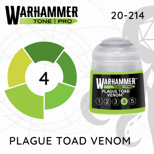 Warhammer Tone Pro - Plague Toad Venom 4 (20-214)