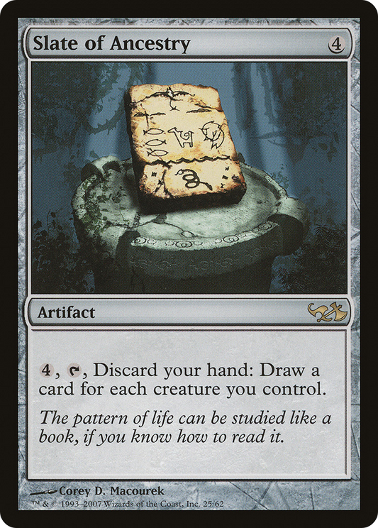 Slate of Ancestry [Duel Decks: Elves vs. Goblins]