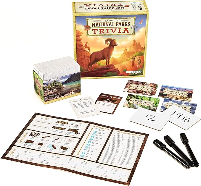 Trekking the National Parks - Trivia